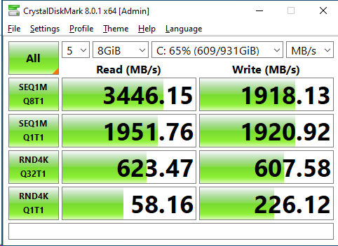 PNY CS2130 1TB CrystalDiskMark 8GB