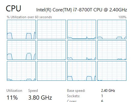 QNAP QNA UC 5G1T USB 5GbE Adapter CPU Utilization