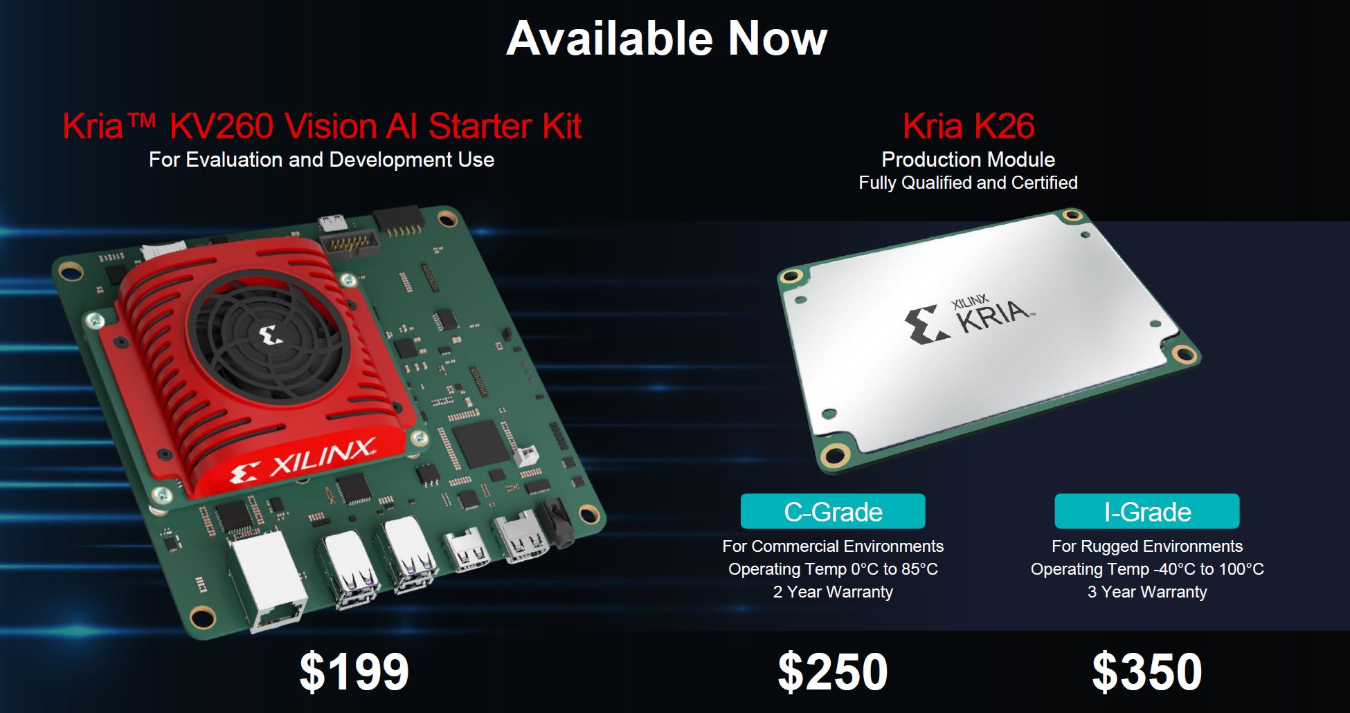 Xilinx Kira K26 Pricing