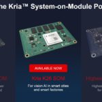 Xilinx Kira SOM Family Q2 2021