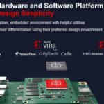 Xilinx Kira SOM Prebuilt Hardware And Software