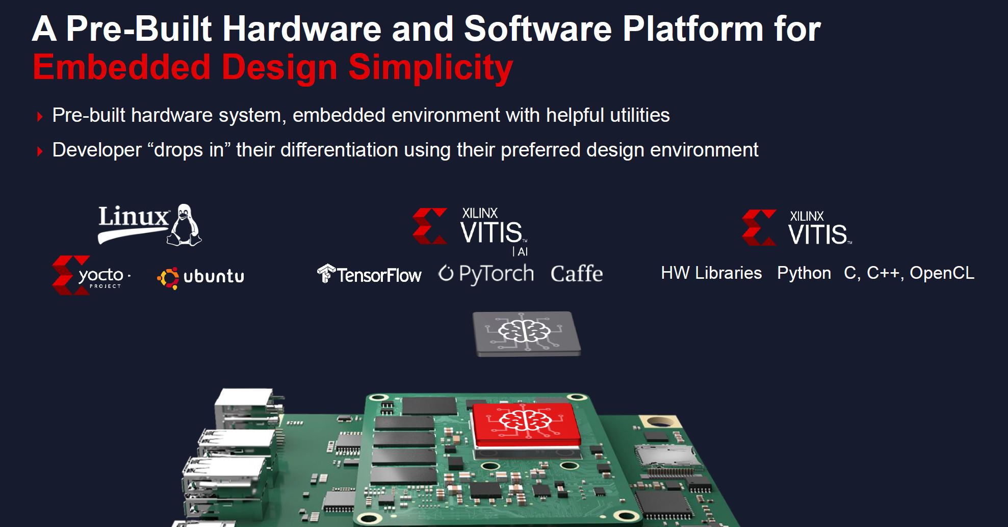 Xilinx Kira SOM Prebuilt Hardware And Software