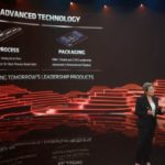 AMD Computex 2021 AMD Process Technology