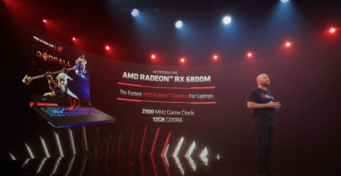 AMD Computex 2021 Keynote Radeon RX 6800M