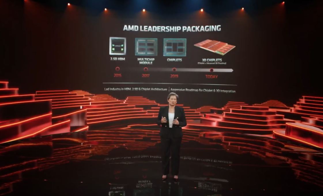 AMD Computex 2021 Packaging