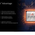 Ampere Strategy Update Q2 2021 Advantage 1