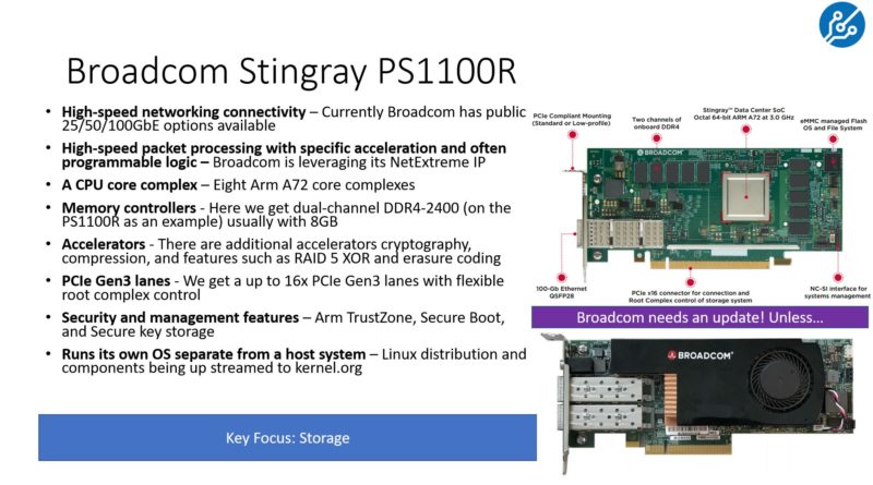Broadcom Stingray DPU Example Q2 2021
