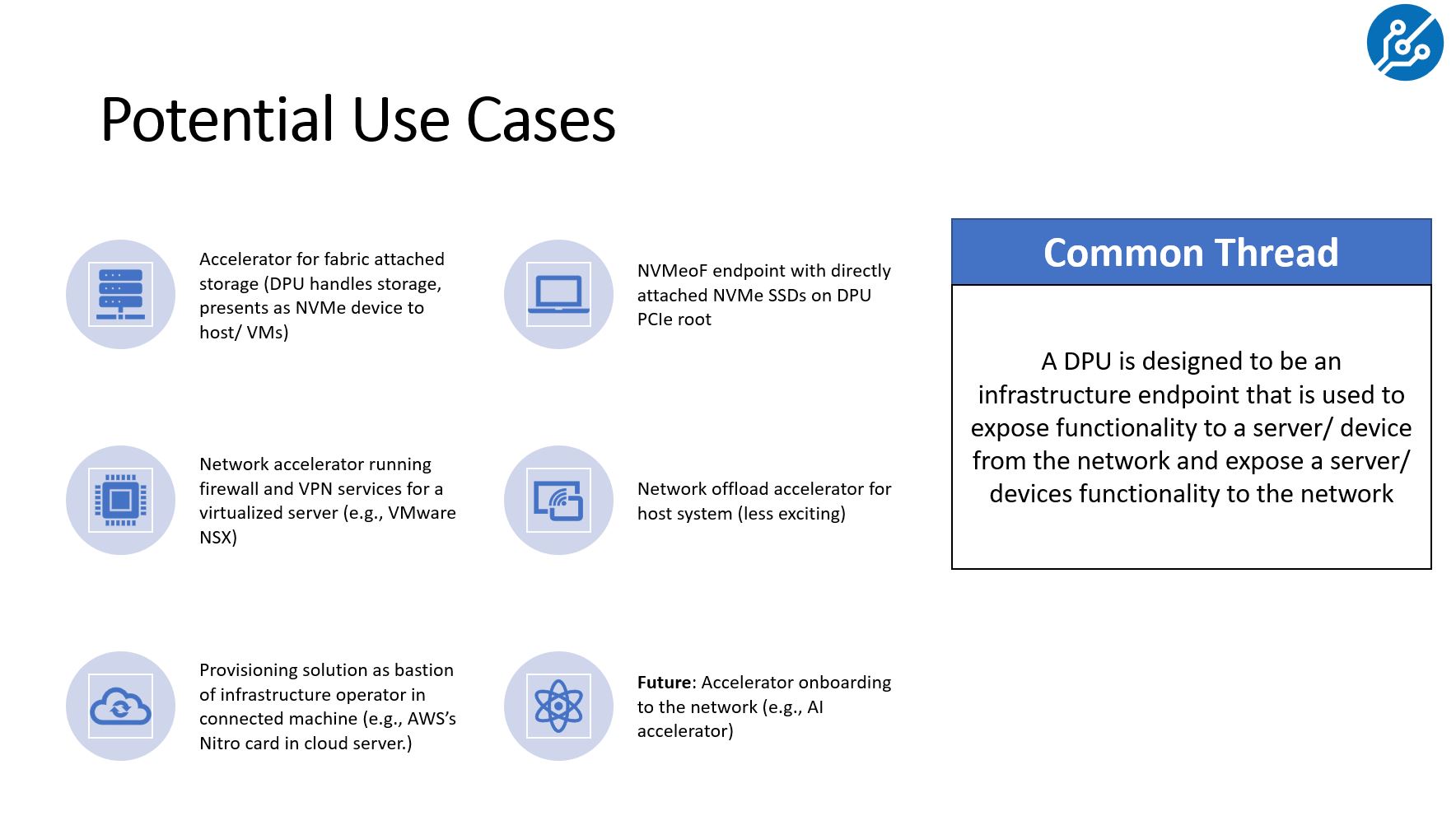 DPU Potential Use Cases Q2 2021