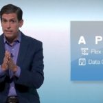 Dell Apex Flex On Demand And Data Center Utility