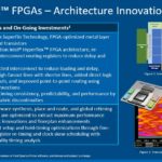 Intel Agilex Architecture Highlights Q2 2021