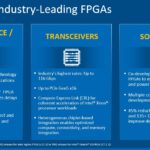 Intel Agilex FPGA Features Q2 2021