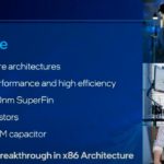 Intel Computex 2021 Keynote Alder Lake 2