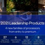 Intel Computex 2021 Keynote New PC CPUs
