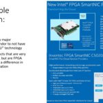Inventec Intel FPGA SmartNIC C5020X Example Q2 2021