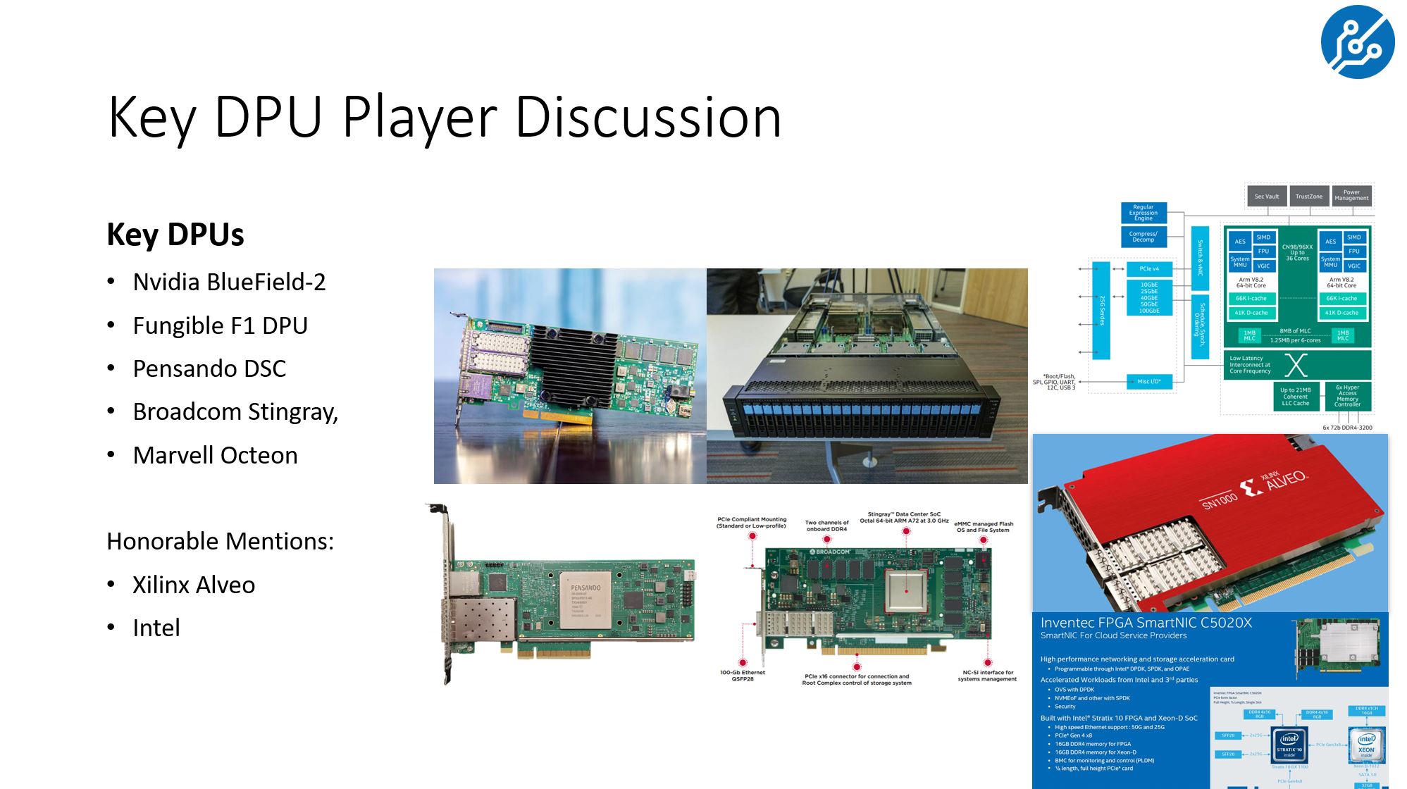 Key DPU Player Discussion Q2 2021