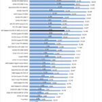 MSI Radeon RX 6700 XT MECH 2X 12G OC Fire Strike