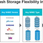 Marvell Bravera SC5 Flash Flexibility