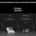 NVIDIA Computex 2021 ARM Ecosystem