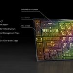 NVIDIA Computex 2021 NVIDIA BlueField 3 DPU