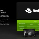 NVIDIA Computex 2021 NVIDIA RHEL