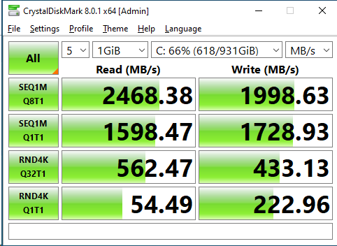 PNY CS1030 1TB CrystalDiskMark 1GB