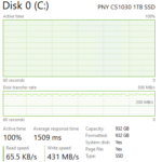 PNY CS1030 1TB Post Cache Write Speed