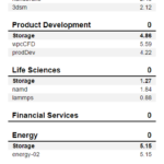 PNY CS1030 1TB SPECws