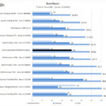 ASUS ExpertBook B9450CEA BootRacer