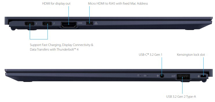 ASUS ExpertBook B9450CEA Connectivity