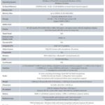 ASUS ExpertBook B9450CEA Specifications