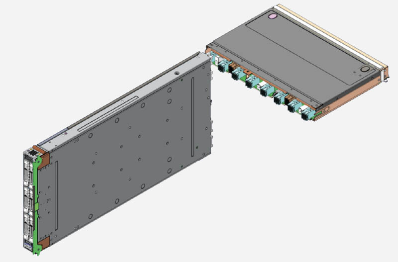 Cisco UCS X Series No Backplane