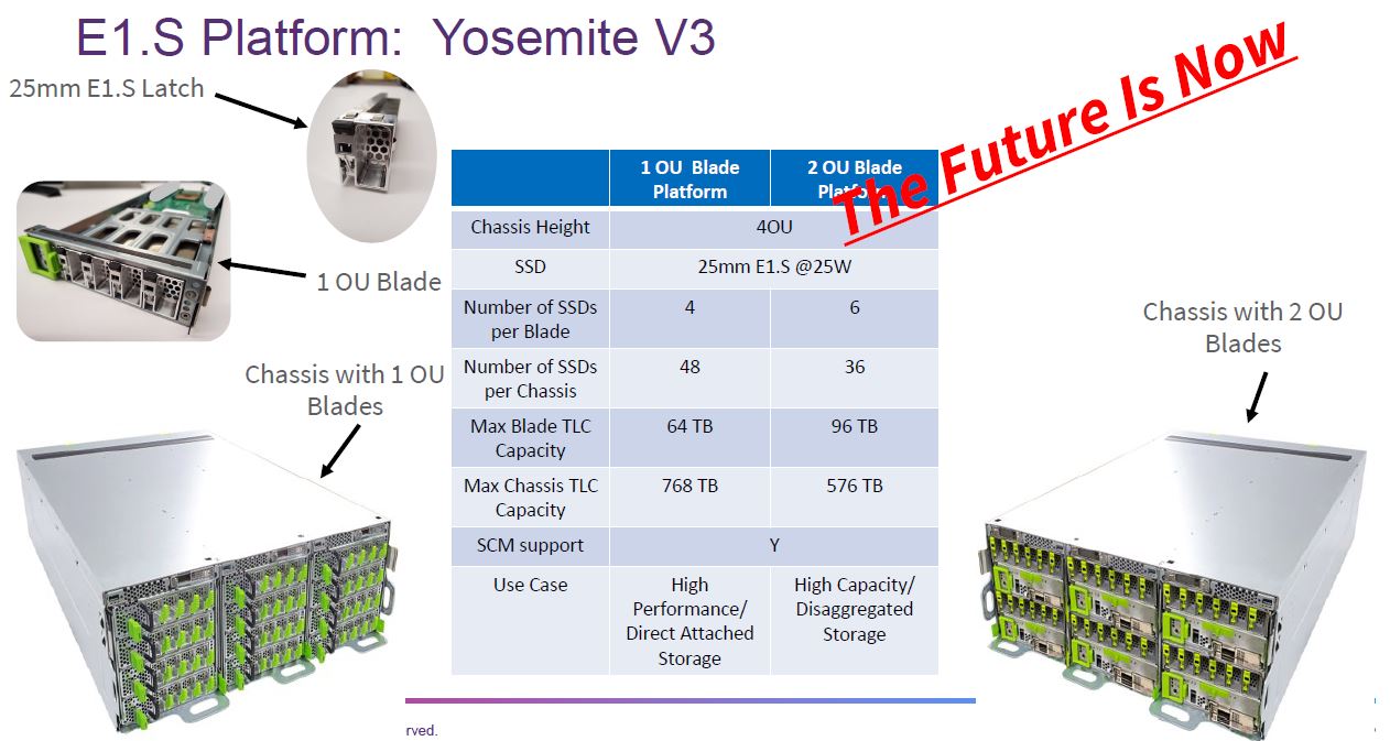 Facebook Yosemite V3 EDSFF E1.S 25mm Details