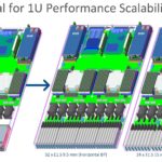 Intel EDSFF 1U E1 Mechanical Fit Study 2021