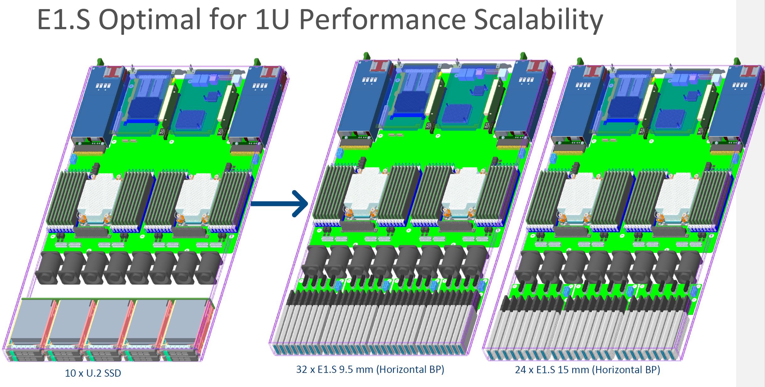 Intel EDSFF 1U E1 Mechanical Fit Study 2021