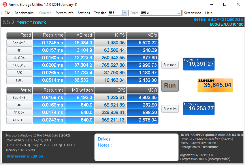 Intel P5800X 800GB Anvil 8GB