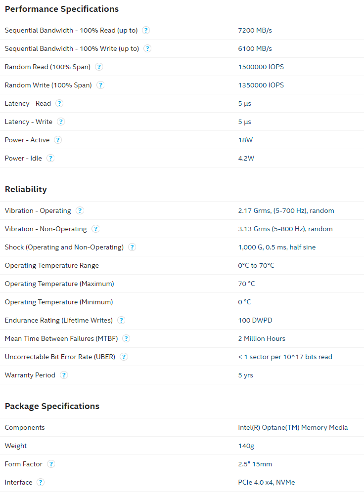 Intel P5800X 800GB Specs