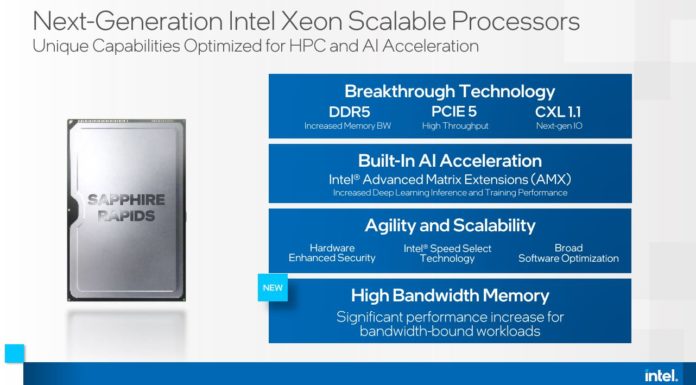 Intel Sapphire Rapids Xeon Expectations Reset to Q2 2022 Intel Sapphire Rapids Update ISC21