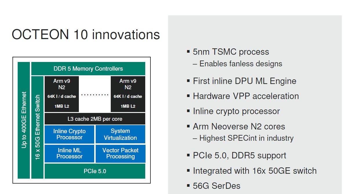 Marvell Octeon 10 DPU Innovations