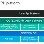Marvell Octeon 10 DPU Platform Features