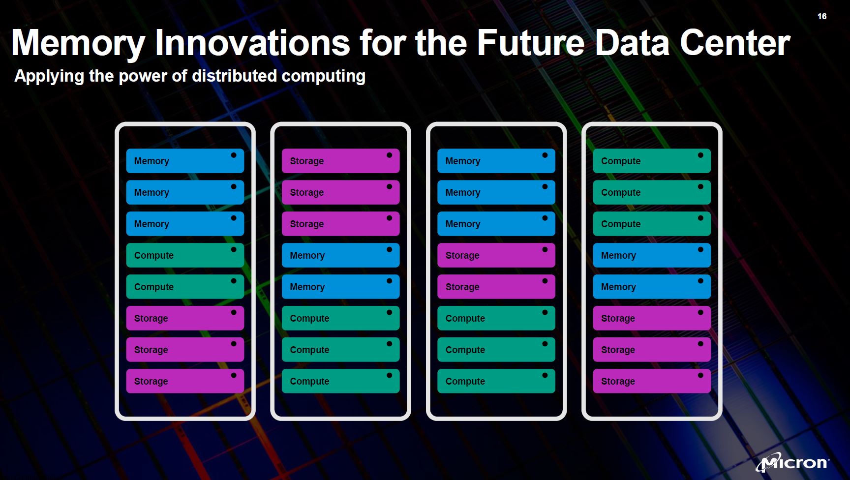 Micron Computex 2021 Keynote Memory Future Data Center