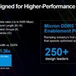 Micron Computex 2021 Keynote Memory Innovation DDR5