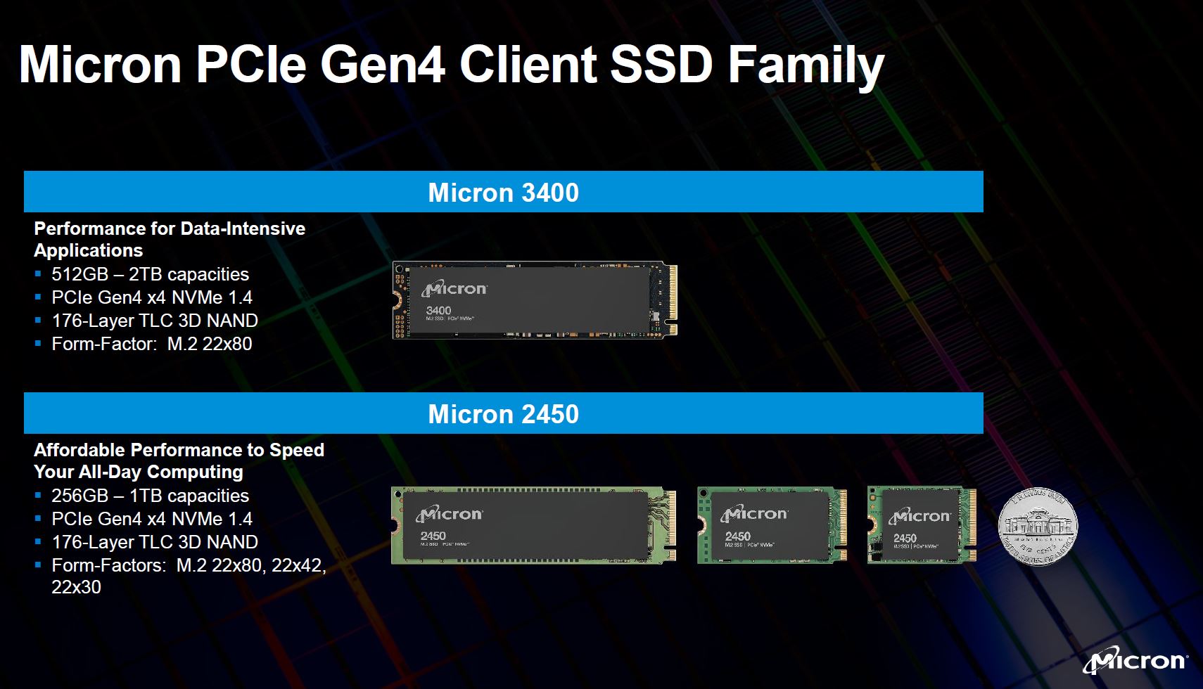 Micron Computex 2021 Keynote Micron Client SSD Family