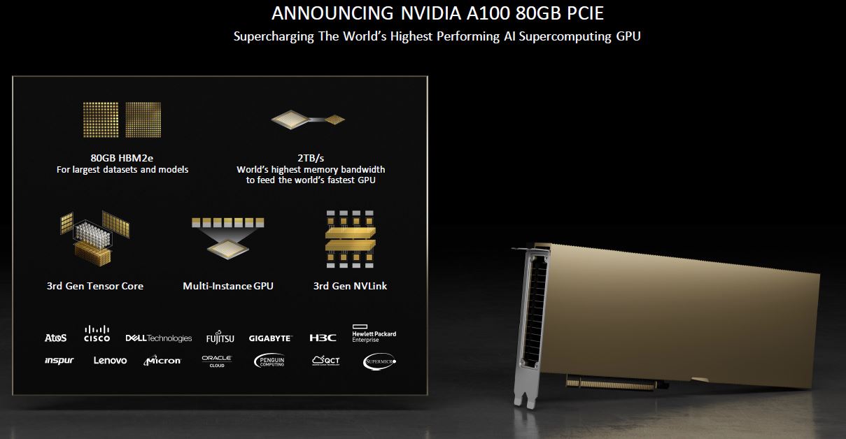 NVIDIA A100 80GB PCIe Presentation