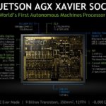 NVIDIA Jetson AGX Xavier Architecture And Spec List
