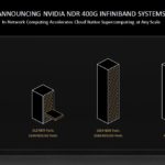 NVIDIA NDR Infiniband Switch Form Factors