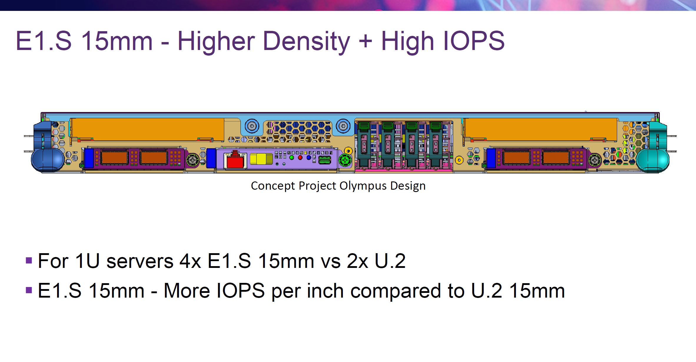 SNIA Density EDSFF E1.S