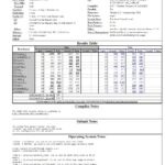 SPECrate2017_fp_base Dell PowerEdge R7515 EPYC 7543P