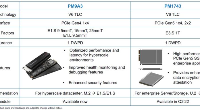 Samsung PM1743 PCIe Gen5 E3.S 1T EDSFF SSD Teased Samsung PM1743 E3.S 1 DWPD NVMe SSD