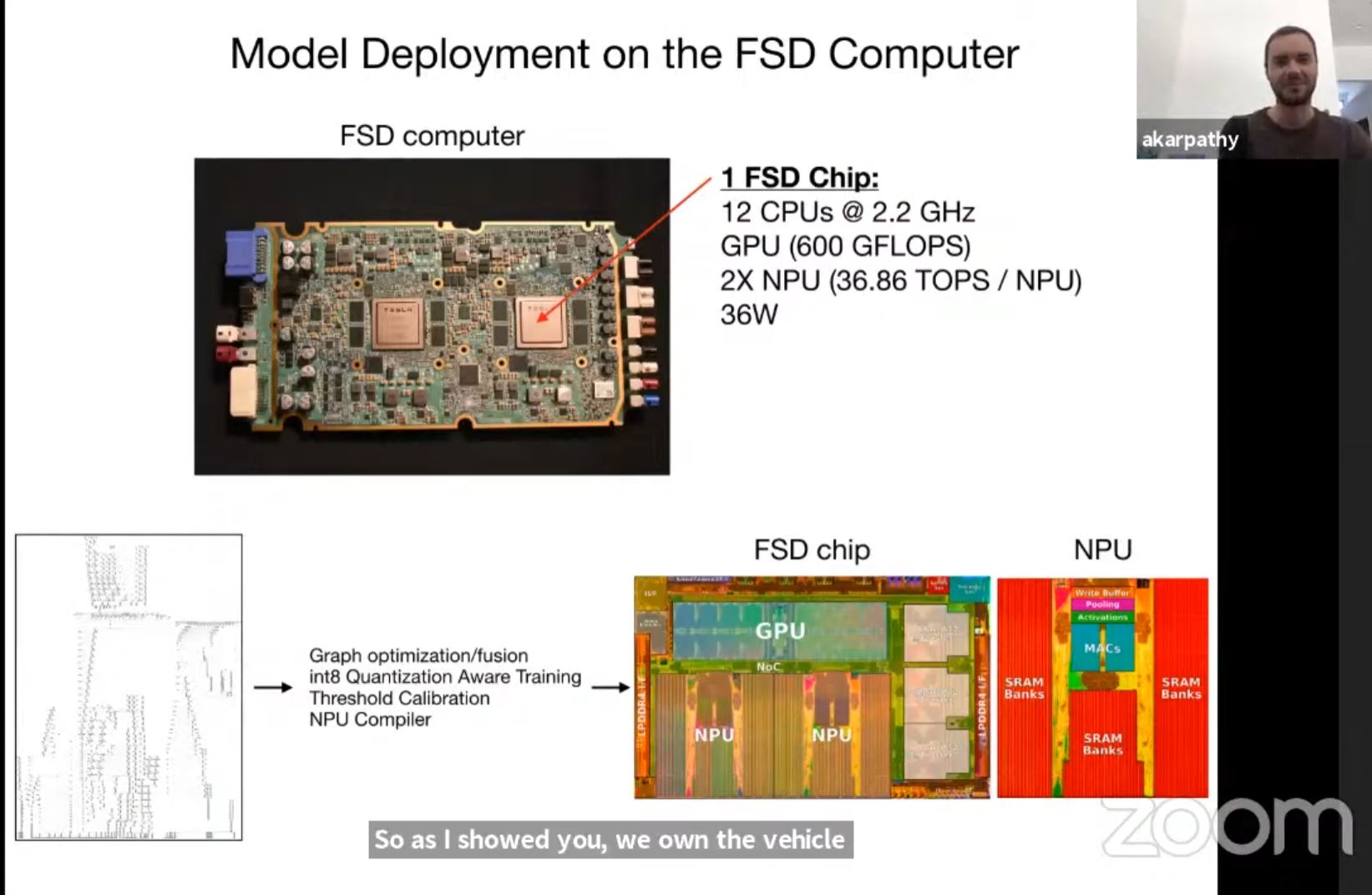 Tesla FSD Computer