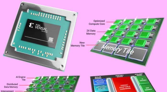 Xilinx Versal AI Edge Launched A Year Early Versal AI Edge 4x Cover